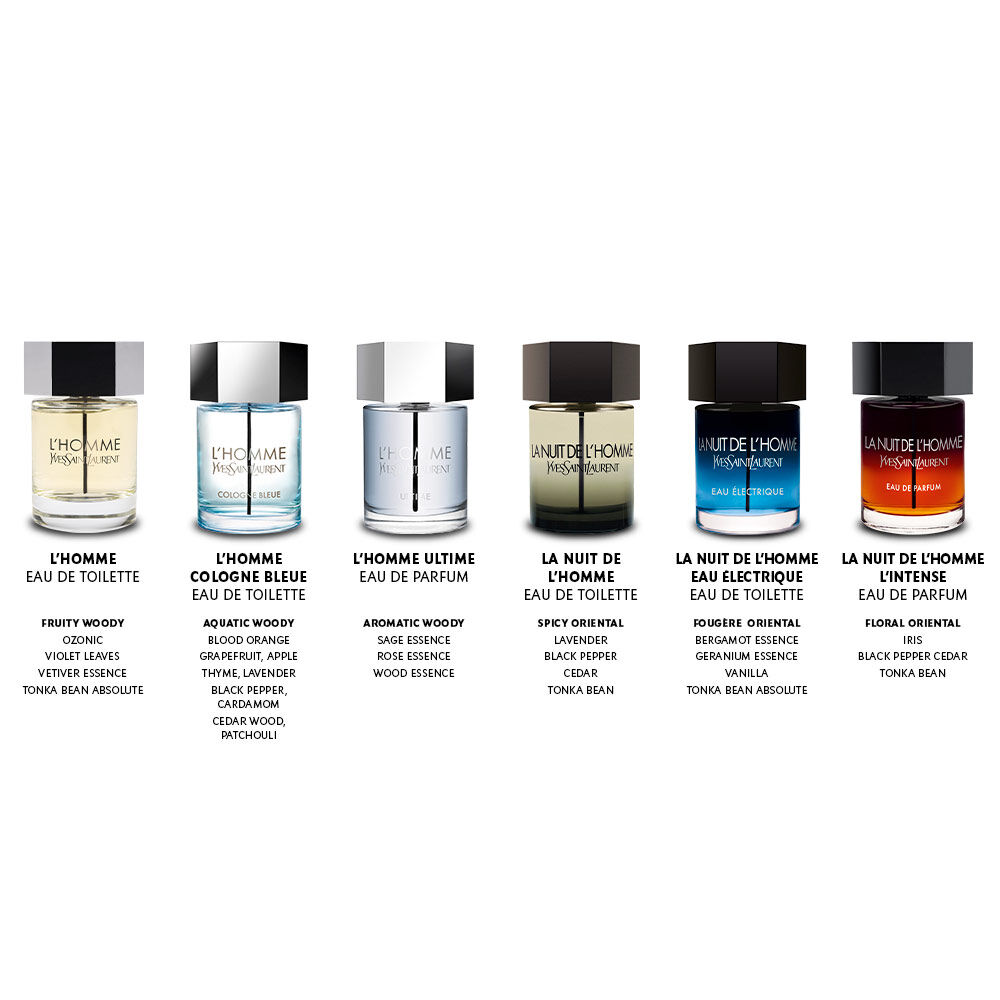 天之驕子 海洋淡香水